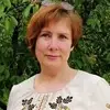 Отзыв от Анжела Петухова